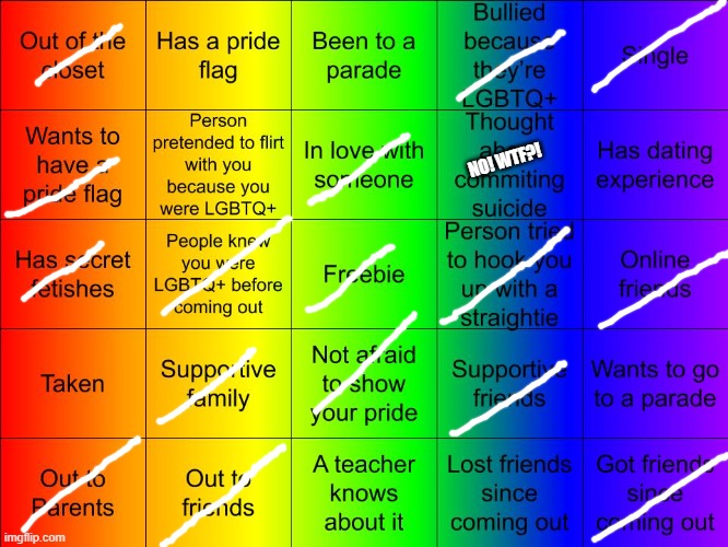 Jer-Sama's LGBTQ Bingo |  NO! WTF?! | image tagged in jer-sama's lgbtq bingo | made w/ Imgflip meme maker