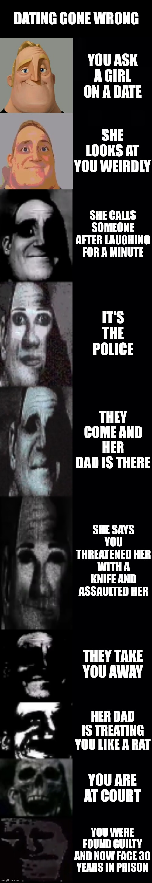 Why I'm single | DATING GONE WRONG; YOU ASK A GIRL ON A DATE; SHE LOOKS AT YOU WEIRDLY; SHE CALLS SOMEONE AFTER LAUGHING FOR A MINUTE; IT'S THE POLICE; THEY COME AND HER DAD IS THERE; SHE SAYS YOU THREATENED HER WITH A KNIFE AND ASSAULTED HER; THEY TAKE YOU AWAY; HER DAD IS TREATING YOU LIKE A RAT; YOU ARE AT COURT; YOU WERE FOUND GUILTY AND NOW FACE 30 YEARS IN PRISON | image tagged in mr incredible becoming uncanny | made w/ Imgflip meme maker