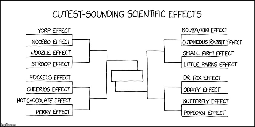 Vote now | image tagged in tournament | made w/ Imgflip meme maker