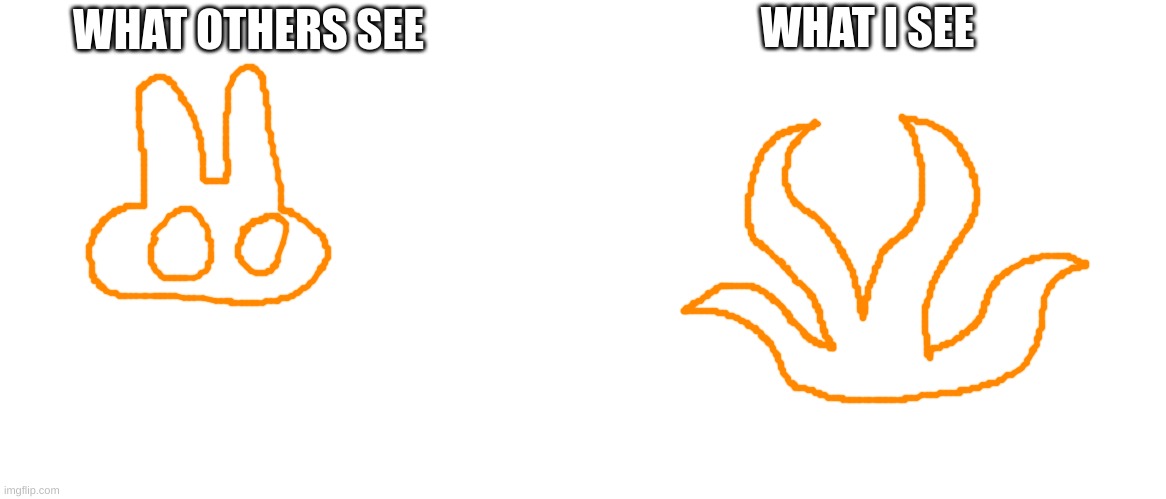 WHAT OTHERS SEE WHAT I SEE | image tagged in memes,blank transparent square,blank white template | made w/ Imgflip meme maker