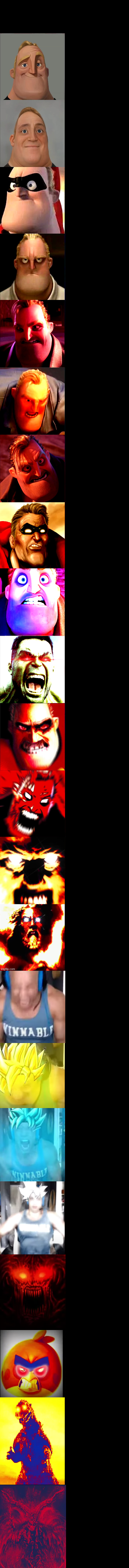 High Quality Mr Incredible Becoming Angry (21 phases) Blank Meme Template