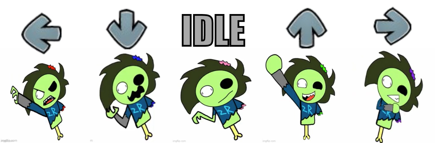 IDLE | made w/ Imgflip meme maker