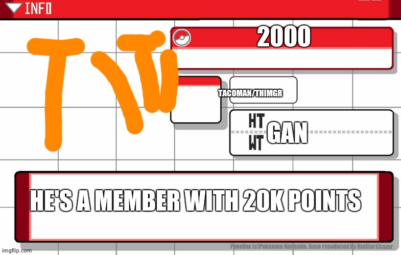 Imgflip username pokedex | 2000; TACOMAN/THIMGR; GAN; HE'S A MEMBER WITH 20K POINTS | image tagged in imgflip username pokedex | made w/ Imgflip meme maker