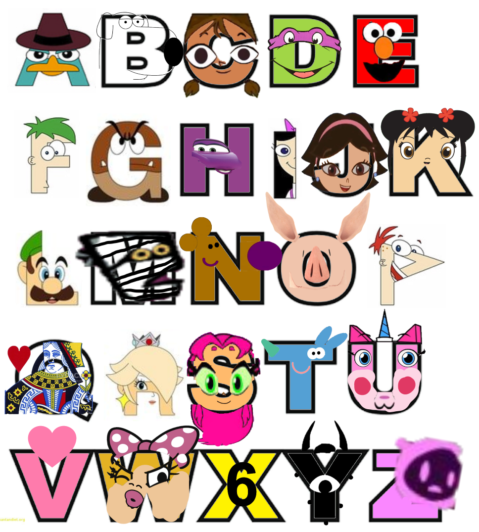 High Quality Cartoon Characters Alphabet Blank Meme Template