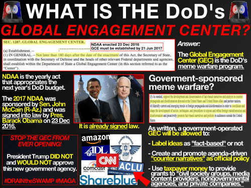Global Engagement Center Blank Meme Template