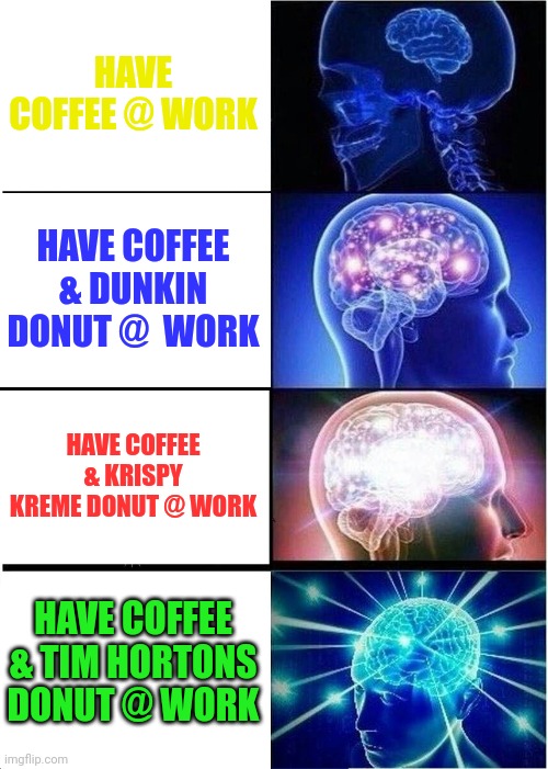 Expanding Brain Meme | HAVE COFFEE @ WORK HAVE COFFEE & DUNKIN DONUT @  WORK HAVE COFFEE & KRISPY KREME DONUT @ WORK HAVE COFFEE & TIM HORTONS DONUT @ WORK | image tagged in memes,expanding brain | made w/ Imgflip meme maker