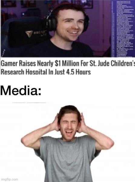 image tagged in memes,funny | made w/ Imgflip meme maker