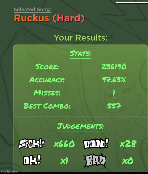 ruckus (new) left side 1 miss | made w/ Imgflip meme maker