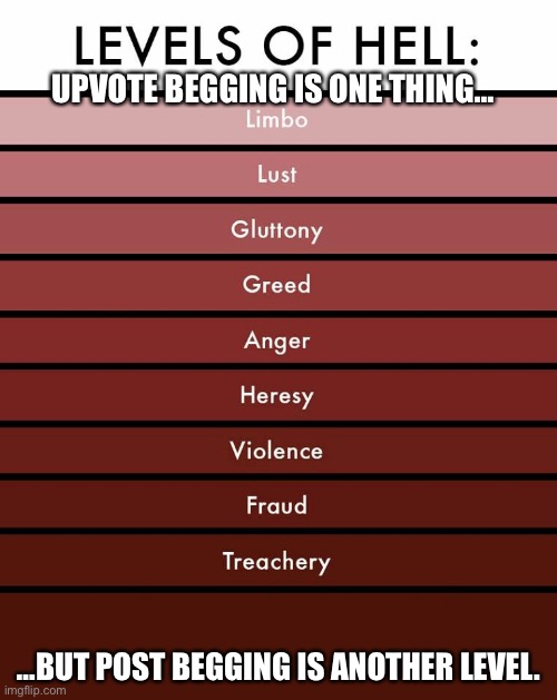 I dunno | UPVOTE BEGGING IS ONE THING…; …BUT POST BEGGING IS ANOTHER LEVEL. | image tagged in levels of hell | made w/ Imgflip meme maker