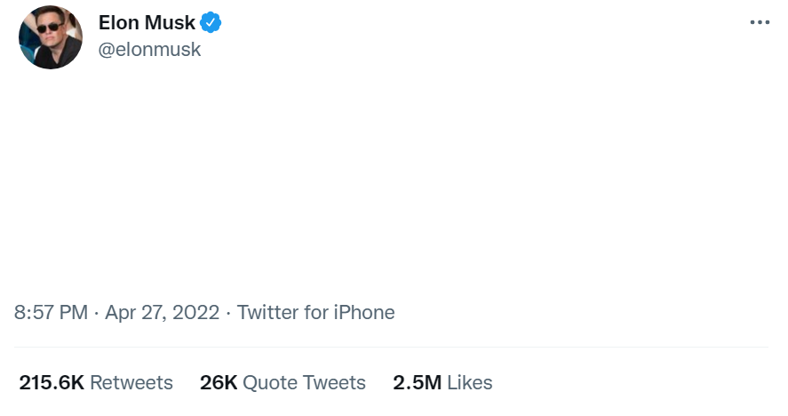 Elon Musk Twitter Blank Meme Template