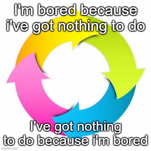Cycle | I'm bored because i've got nothing to do I've got nothing to do because i'm bored | image tagged in cycle | made w/ Imgflip meme maker