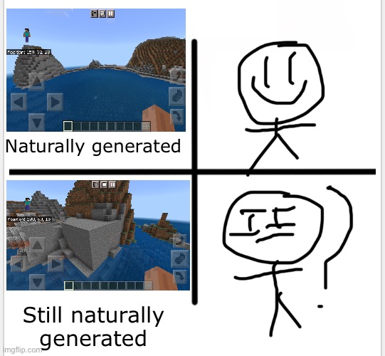 when natural generation is strange | Naturally generated; Still naturally
generated | image tagged in confused stickman,minecraft,strange,natural | made w/ Imgflip meme maker