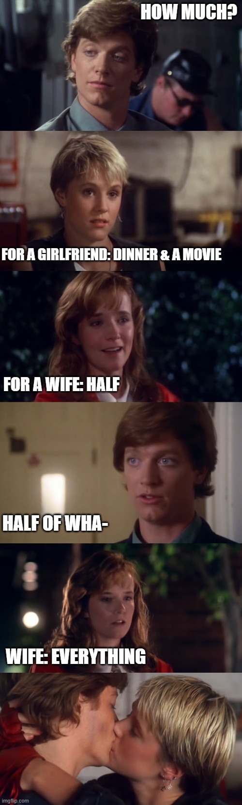 MGTOW cuz reasons |  HOW MUCH? FOR A GIRLFRIEND: DINNER & A MOVIE; FOR A WIFE: HALF; HALF OF WHA-; WIFE: EVERYTHING | image tagged in some kind of wonderful,mgtow,divorce,girlfriend,big brain time | made w/ Imgflip meme maker