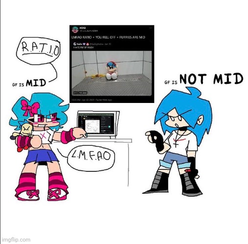 miko kinda goofy | made w/ Imgflip meme maker