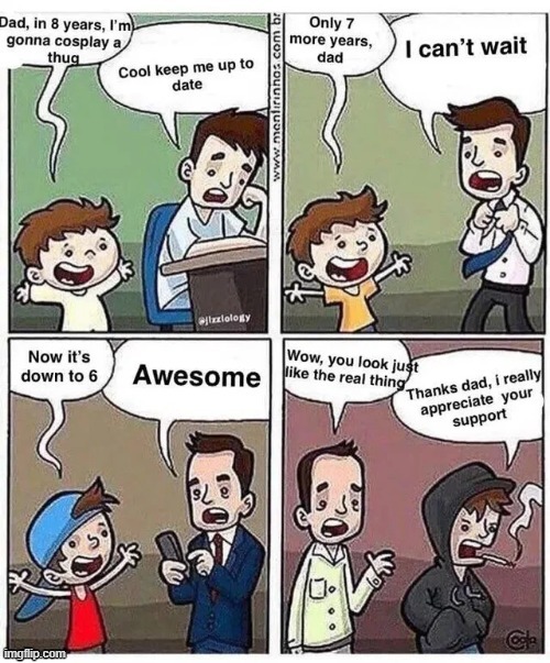 iq gsgs | made w/ Imgflip meme maker