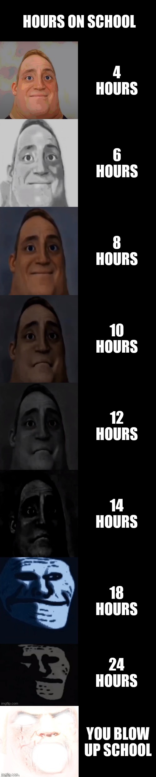 Mr Incredible becoming sad | HOURS ON SCHOOL; 4 HOURS; 6 HOURS; 8 HOURS; 10 HOURS; 12 HOURS; 14 HOURS; 18 HOURS; 24 HOURS; YOU BLOW UP SCHOOL | image tagged in mr incredible becoming sad | made w/ Imgflip meme maker