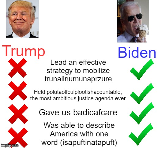 Blank White Template | Trump; Biden; Lead an effective strategy to mobilize trunalinumunaprzure; Held polutaolfculplootishacountable, the most ambitious justice agenda ever; Gave us badicafcare; Was able to describe America with one word (isapuftinatapuft) | image tagged in blank white template,joe biden,donald trump | made w/ Imgflip meme maker
