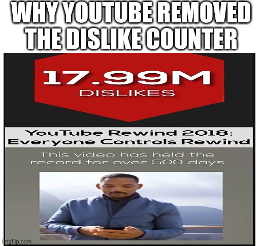 WHY YOUTUBE REMOVED THE DISLIKE COUNTER | image tagged in blank white template | made w/ Imgflip meme maker