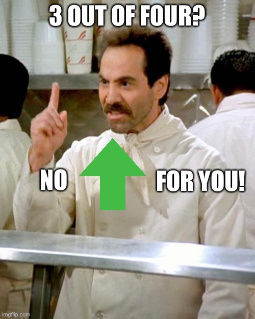 soup nazi | 3 OUT OF FOUR? NO FOR YOU! | image tagged in soup nazi | made w/ Imgflip meme maker