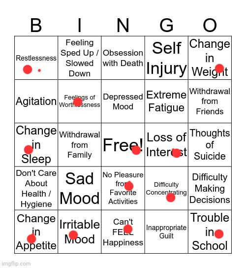 Oooooh, yay I'm depressed! What else is new? | image tagged in depression bingo 1 | made w/ Imgflip meme maker