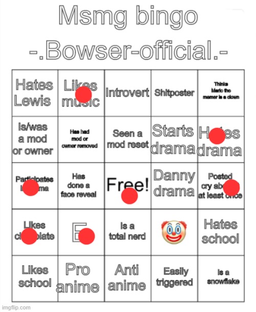 E | image tagged in msmg bingo - bowser-official - version,e,title says it all,bingo,msmg | made w/ Imgflip meme maker