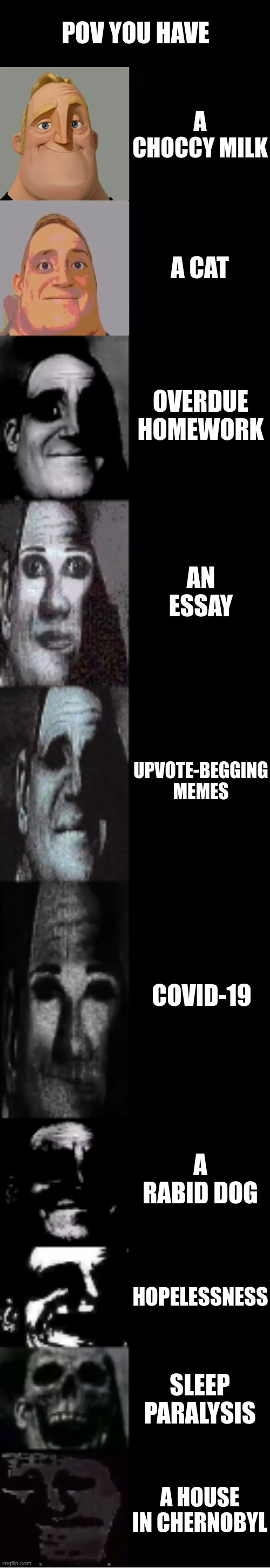 Hmm yes choccy milk is much better than a lack of hope. | POV YOU HAVE; A CHOCCY MILK; A CAT; OVERDUE HOMEWORK; AN ESSAY; UPVOTE-BEGGING MEMES; COVID-19; A RABID DOG; HOPELESSNESS; SLEEP PARALYSIS; A HOUSE IN CHERNOBYL | image tagged in mr incredible becoming uncanny | made w/ Imgflip meme maker