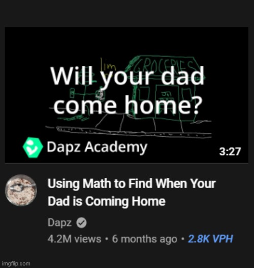 (Mod note: set time since he left for milk as ‘x’) | made w/ Imgflip meme maker