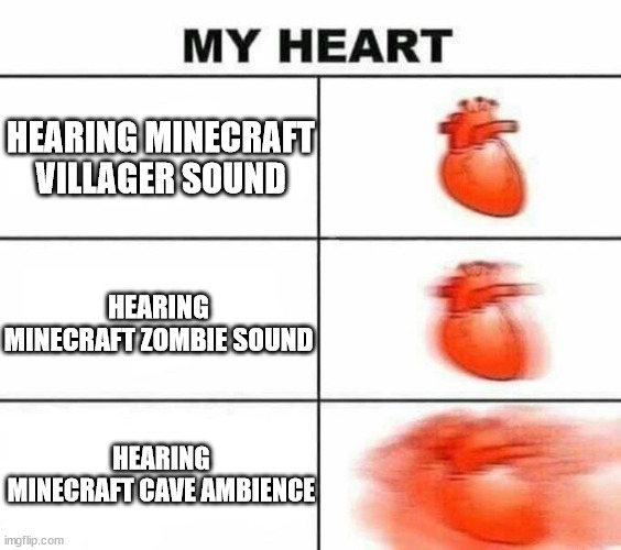 Heck Imma out | HEARING MINECRAFT VILLAGER SOUND; HEARING MINECRAFT ZOMBIE SOUND; HEARING MINECRAFT CAVE AMBIENCE | image tagged in my heart blank | made w/ Imgflip meme maker