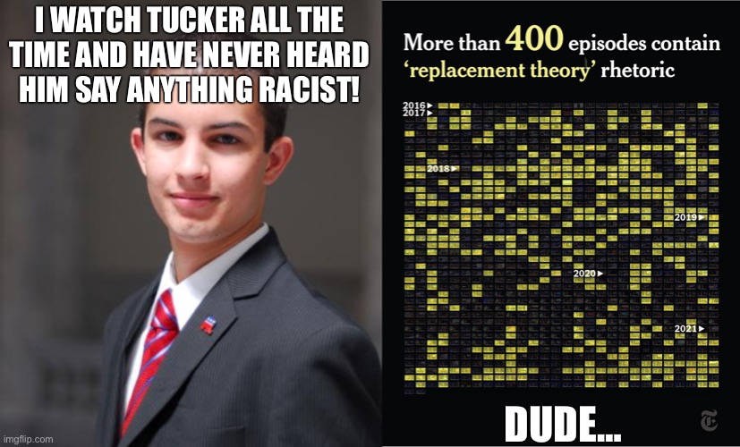 Imagine being that oblivious | I WATCH TUCKER ALL THE
TIME AND HAVE NEVER HEARD
HIM SAY ANYTHING RACIST! DUDE… | image tagged in college conservative,white genocide,racism,tucker carlson,conservative logic,white nationalism | made w/ Imgflip meme maker