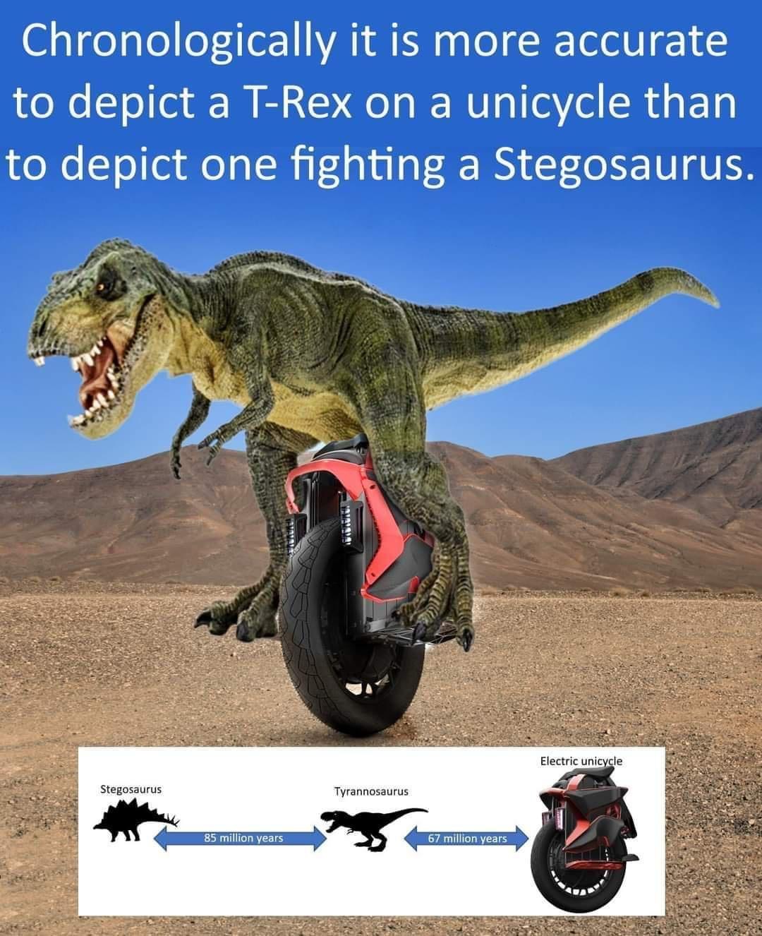 T-rex unicycle Blank Meme Template