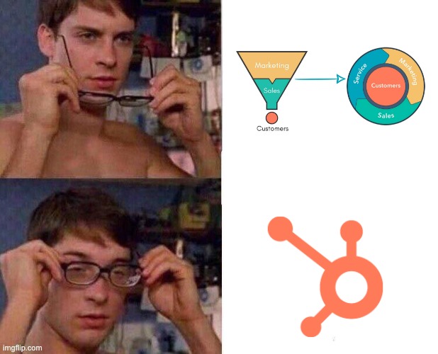 HubSpot Clarity | image tagged in spiderman glasses | made w/ Imgflip meme maker