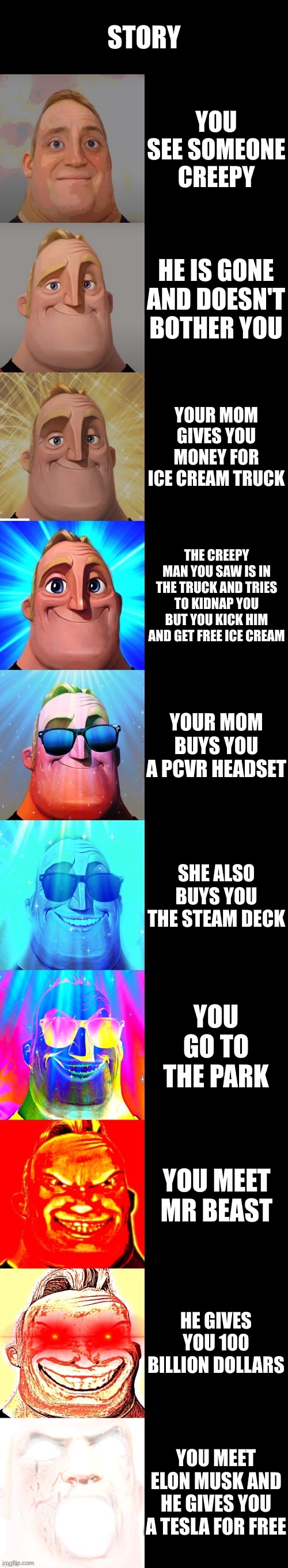 mr incredible becoming canny | STORY; YOU SEE SOMEONE CREEPY; HE IS GONE AND DOESN'T BOTHER YOU; YOUR MOM GIVES YOU MONEY FOR ICE CREAM TRUCK; THE CREEPY MAN YOU SAW IS IN THE TRUCK AND TRIES TO KIDNAP YOU BUT YOU KICK HIM AND GET FREE ICE CREAM; YOUR MOM BUYS YOU A PCVR HEADSET; SHE ALSO BUYS YOU THE STEAM DECK; YOU GO TO THE PARK; YOU MEET MR BEAST; HE GIVES YOU 100 BILLION DOLLARS; YOU MEET ELON MUSK AND HE GIVES YOU A TESLA FOR FREE | image tagged in mr incredible becoming canny | made w/ Imgflip meme maker