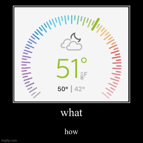 it’s 51 when the high is 50 | made w/ Imgflip demotivational maker