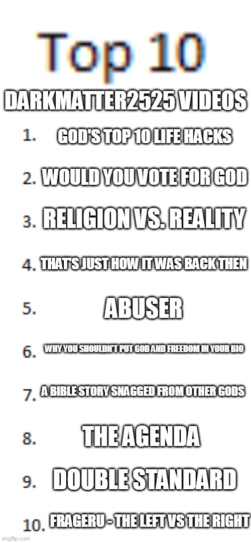 My Top 10 DarkMatter2525 Videos | DARKMATTER2525 VIDEOS; GOD'S TOP 10 LIFE HACKS; WOULD YOU VOTE FOR GOD; RELIGION VS. REALITY; THAT'S JUST HOW IT WAS BACK THEN; ABUSER; WHY YOU SHOULDN'T PUT GOD AND FREEDOM IN YOUR BIO; A BIBLE STORY SNAGGED FROM OTHER GODS; THE AGENDA; DOUBLE STANDARD; FRAGERU - THE LEFT VS THE RIGHT | image tagged in top 10 list,top 10,darkmatter2525,youtube,video,videos | made w/ Imgflip meme maker