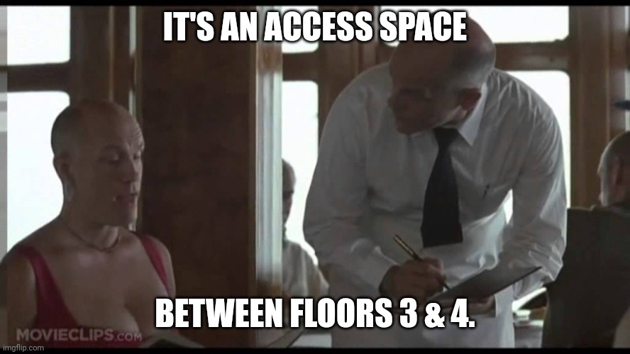 Malkovich | IT'S AN ACCESS SPACE BETWEEN FLOORS 3 & 4. | image tagged in malkovich | made w/ Imgflip meme maker