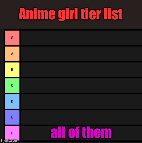 Omg sowwy why dowmt you wove meeee Aviawma? | Anime girl tier list; all of them | image tagged in tier list,i hate anime girls,anime,anime girl,sucks | made w/ Imgflip meme maker