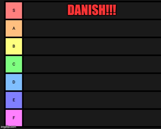 /j | DANISH!!! | image tagged in tier list | made w/ Imgflip meme maker