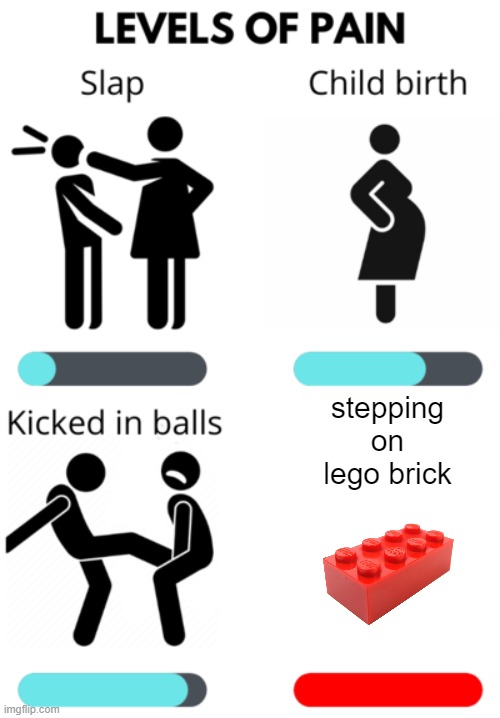 Levels of Pain | stepping on lego brick | image tagged in levels of pain | made w/ Imgflip meme maker