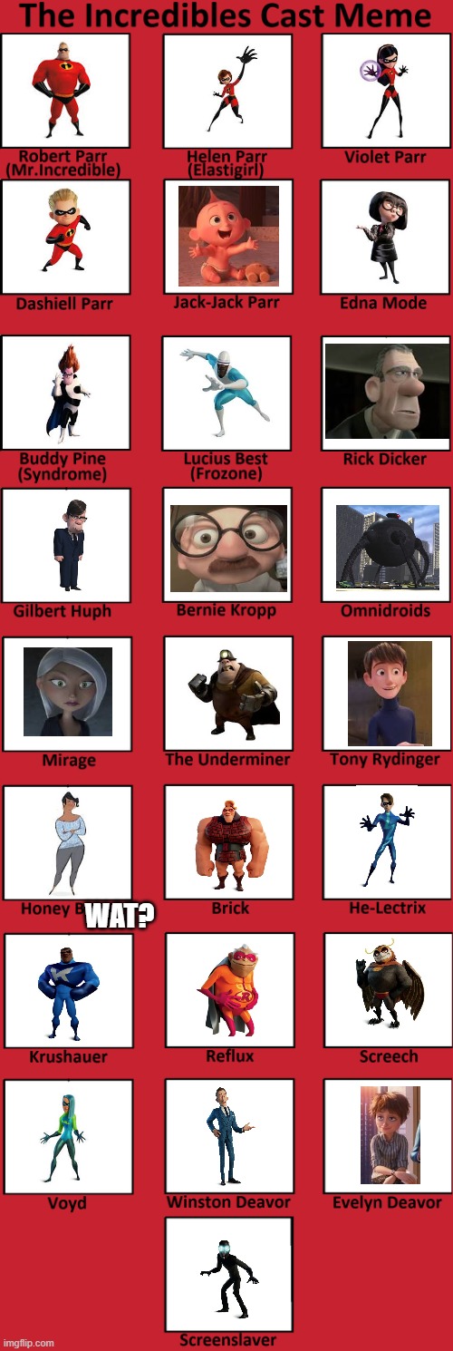 MY FIRST CAST! | WAT? | image tagged in the incredibles cast meme | made w/ Imgflip meme maker