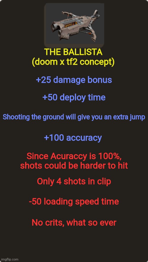 Weapon concept for scout, could be for soldier ig | THE BALLISTA
(doom x tf2 concept); +25 damage bonus; +50 deploy time; Shooting the ground will give you an extra jump; +100 accuracy; Since Acuraccy is 100%, shots could be harder to hit; Only 4 shots in clip; -50 loading speed time; No crits, what so ever | image tagged in tf2 custom weapon template 1 | made w/ Imgflip meme maker
