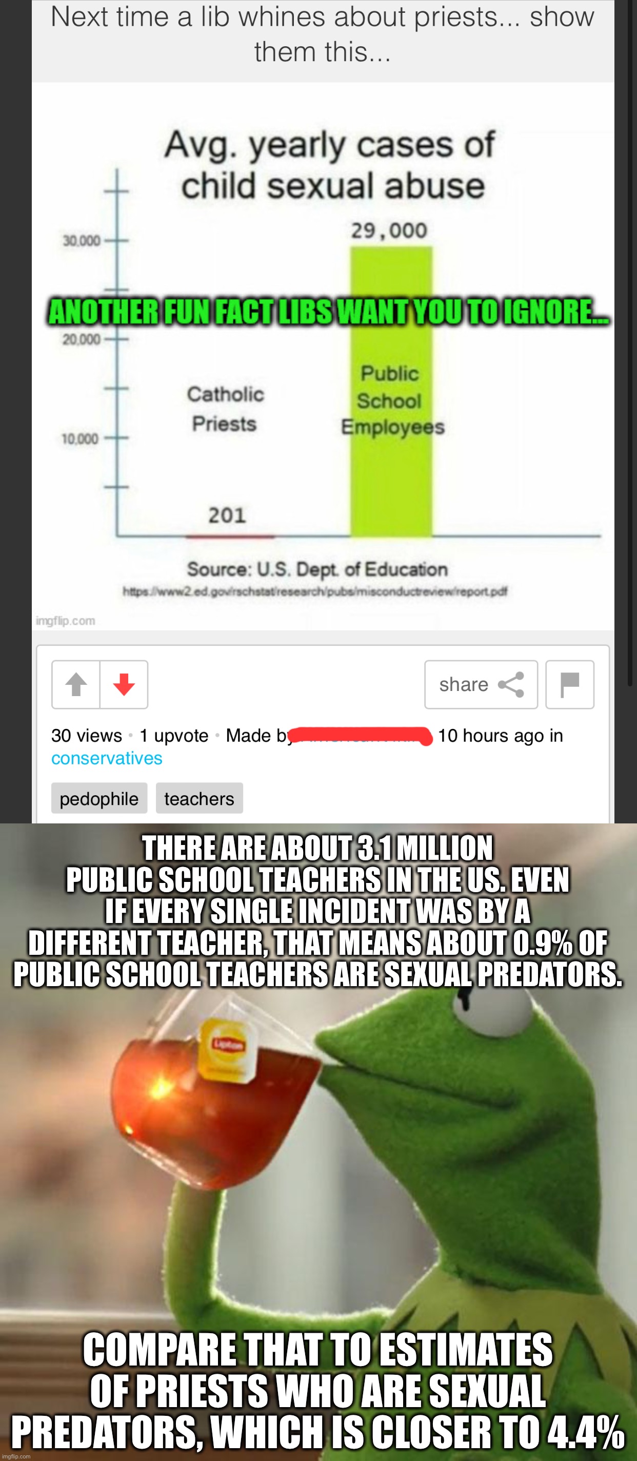 THERE ARE ABOUT 3.1 MILLION PUBLIC SCHOOL TEACHERS IN THE US. EVEN IF EVERY SINGLE INCIDENT WAS BY A DIFFERENT TEACHER, THAT MEANS ABOUT 0.9% OF PUBLIC SCHOOL TEACHERS ARE SEXUAL PREDATORS. COMPARE THAT TO ESTIMATES OF PRIESTS WHO ARE SEXUAL PREDATORS, WHICH IS CLOSER TO 4.4% | image tagged in memes,but that's none of my business | made w/ Imgflip meme maker