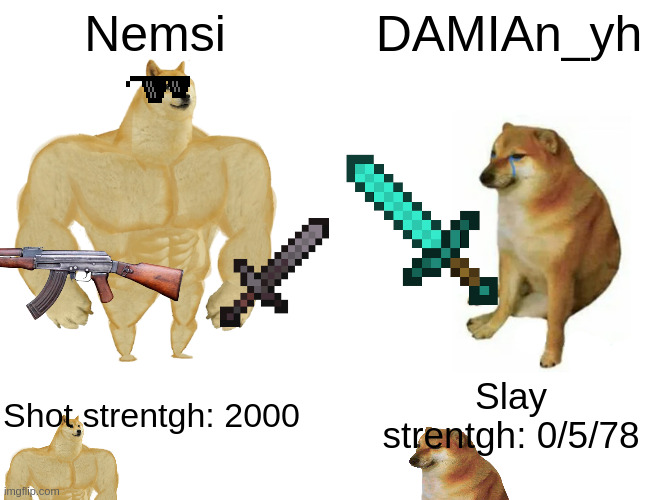 PvP Fight in Minecraft PlayStation 3 Edition | Nemsi; DAMIAn_yh; Shot strentgh: 2000; Slay strentgh: 0/5/78 | image tagged in memes,buff doge vs cheems | made w/ Imgflip meme maker