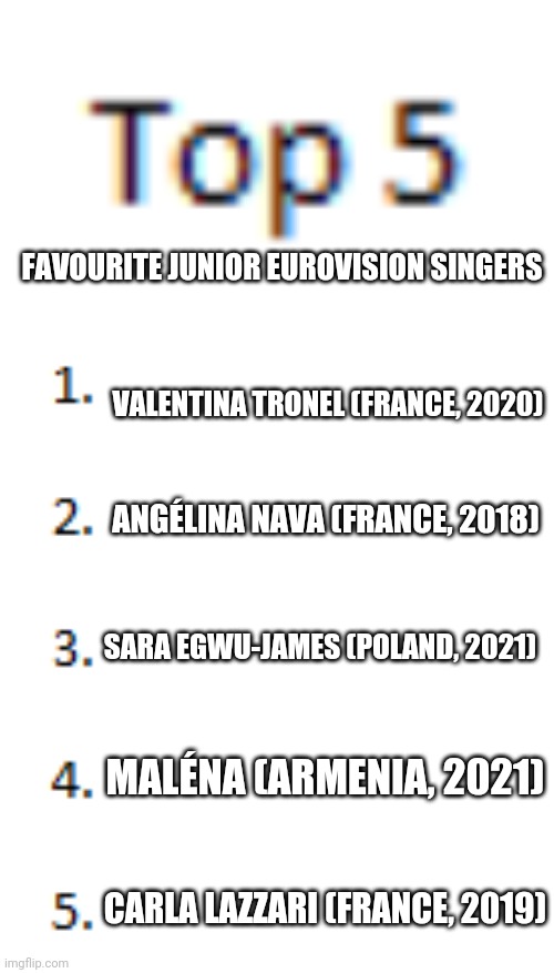 My Top 5 Favourite Junior Eurovision singers list | FAVOURITE JUNIOR EUROVISION SINGERS; VALENTINA TRONEL (FRANCE, 2020); ANGÉLINA NAVA (FRANCE, 2018); SARA EGWU-JAMES (POLAND, 2021); MALÉNA (ARMENIA, 2021); CARLA LAZZARI (FRANCE, 2019) | image tagged in top 5 list,junior,eurovision,singers,favorites | made w/ Imgflip meme maker