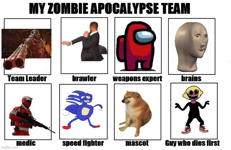 Image title | image tagged in my zombie apocalypse team | made w/ Imgflip meme maker