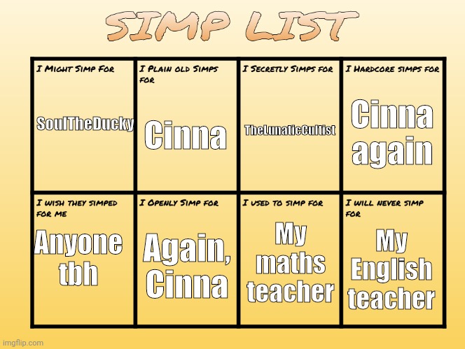 (Mod note::eton dom) | SoulTheDucky; TheLunaticCultist; Cinna again; Cinna; Anyone tbh; Again, Cinna; My maths teacher; My English teacher | image tagged in simp list | made w/ Imgflip meme maker