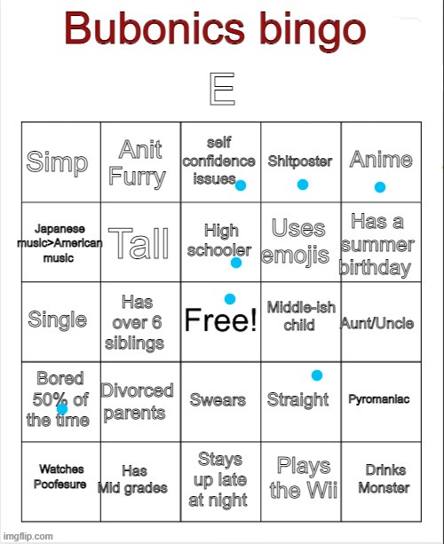 i put anime mostly for the fact i could become a weeb | made w/ Imgflip meme maker