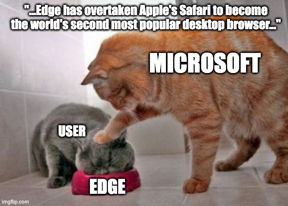 Force feed cat | "...Edge has overtaken Apple's Safari to become the world's second most popular desktop browser..."; MICROSOFT; USER; EDGE | image tagged in force feed cat | made w/ Imgflip meme maker