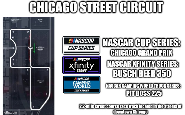 NASCAR Chicago street course race track layout concept | CHICAGO STREET CIRCUIT; NASCAR CUP SERIES:; CHICAGO GRAND PRIX; NASCAR XFINITY SERIES:; BUSCH BEER 350; NASCAR CAMPING WORLD TRUCK SERIES:; PIT BOSS 225; 2.2-mile street course race track located in the streets of 
downtown Chicago | image tagged in nascar,motorsport,oh wow are you actually reading these tags,stop reading the tags,why are you reading this | made w/ Imgflip meme maker