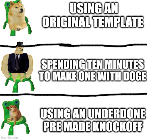 Lol I guess idk | USING AN ORIGINAL TEMPLATE; SPENDING TEN MINUTES TO MAKE ONE WITH DOGE; USING AN UNDERDONE PRE MADE KNOCKOFF | image tagged in blank white template | made w/ Imgflip meme maker