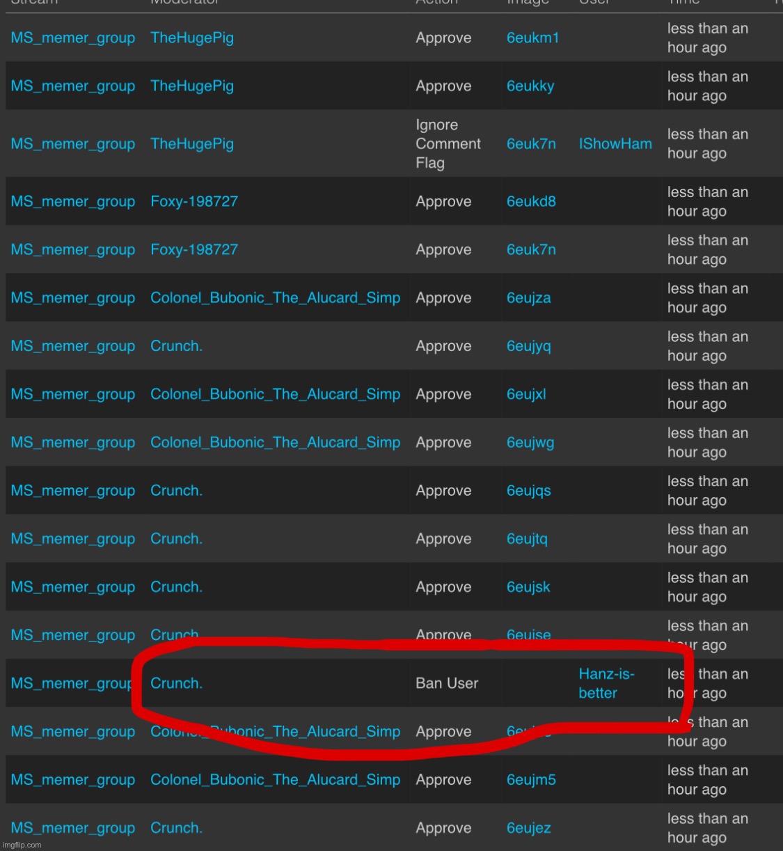 They weren’t lying you moron.  It wasn’t either of them that did it. | made w/ Imgflip meme maker